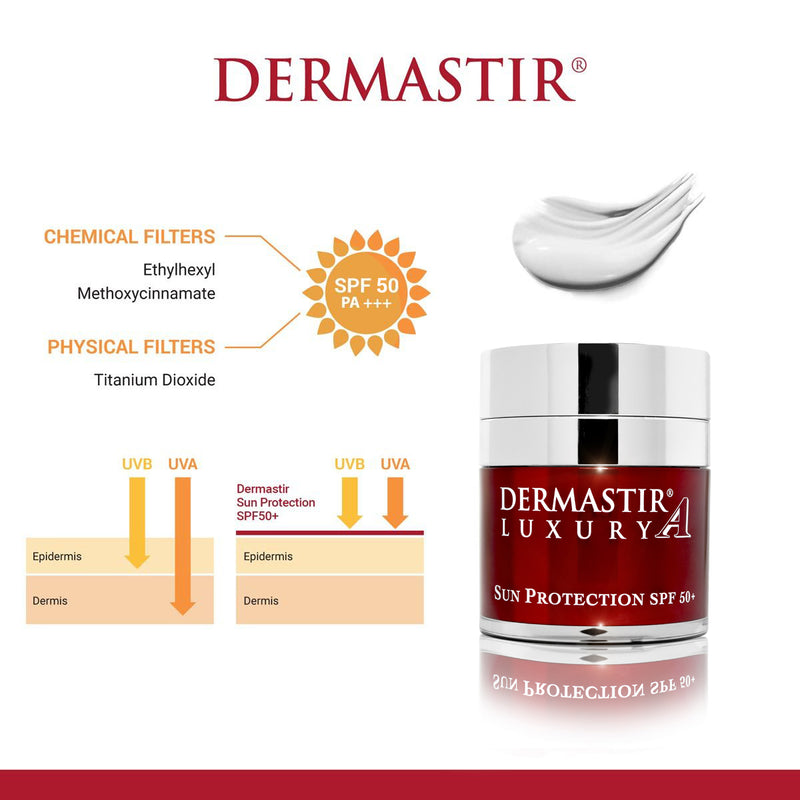 Dermastir Protezione Solare SPF50+ Bianca